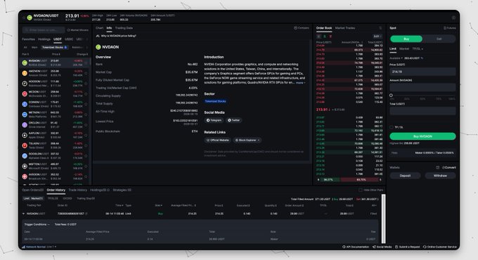 A dark-themed cryptocurrency trading dashboard showing the INSGAD/USDT pair, an order book, and trade history on what appears to be the BloFin exchange platform.