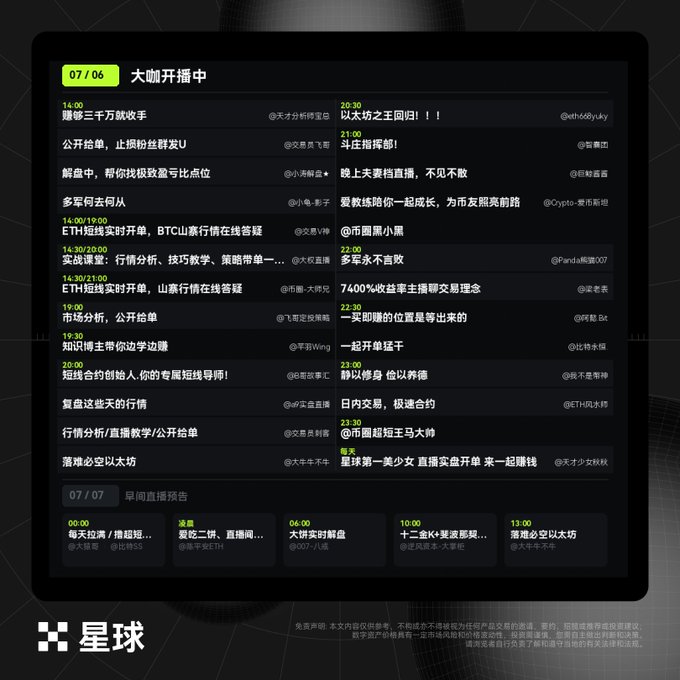 The image shows an OKX "星球" (Planet) live broadcast schedule for July 6th and 7th, featuring numerous crypto trading sessions hosted by various influencers (such as @ETH短时实盘, @交易员飞飞, @小沐有盘+). The bilingual schedule lists 14:00-22:30 broadcasts on 07/06 covering topics like contract trading, market analysis, and BTC/ETH tutorials, aligning with the post's call to subscribe to host names for broadcast reminders.