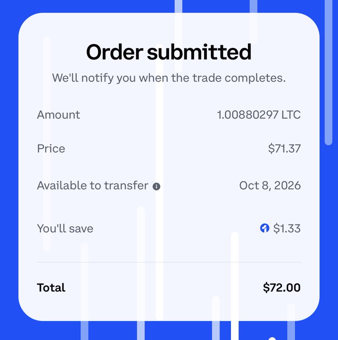 An order confirmation screen showing a successful buy of 1.00880297 LTC at $71.37 per coin, saving $1.33 on the transaction with a total cost of $72.00. The trade aligns with the post's message of dollar-cost averaging into Litecoin, though the Oct 8, 2026 transfer date suggests the screenshot is mock or for illustrative purposes rather than a real transaction.