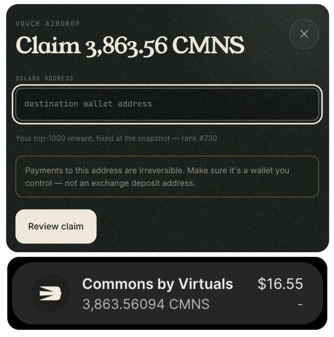 A "Claim 3,863.56 CMNS" Vouch airdrop interface appears, showing rank #730 and a claimed amount of 3,863.56094 CMNS ($16.55) from Commons by Virtuals. The image confirms the post's claim of receiving roughly 4k $CMNS (valued around $16) for the #730 rank reward.