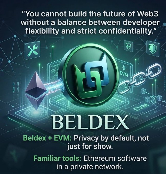 A Beldex promotional graphic stating 'Beldex + EVM: Privacy by default, not just for show' with the quote 'You cannot build the future of Web3 without a balance between developer flexibility and strict confidentiality.'