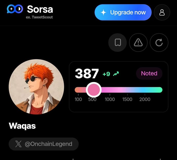 A dark-themed app interface for 'Sorsa (ex. TweetScout)' showing a profile for 'Waqas' with the handle '@OnchainLegend', a score of 387, and an 'Upgrade now' button.