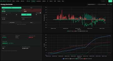 A trading dashboard displays strategy activity metrics and a line chart showing cumulative funding rates over multiple days, illustrating the Delta Neutral strategy performance for the $RIZE token on the Perp Dex platform.