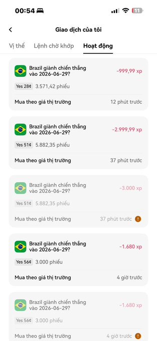 A screenshot of OKX's "Giao dịch của tôi" (My Transactions) page showing multiple "Brazil giành chiến thắng vào 2026-06-29?" (Brazil wins on 2026-06-29?) prediction market bets across Yes 284 through Yes 566, with losses ranging from -1,680 to -9,999.99 xp—illustrating the user's disappointing DCApocalypse Brazil trades before the late-game reversal referenced in the post.