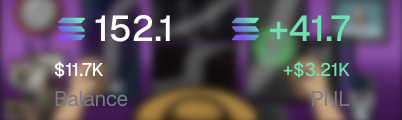 A digital display showing a balance of $11.7K on the left and a profit of +$3.21K in green text on the right, with a blurred background featuring purple and dark tones.