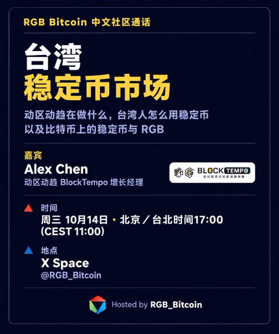 A Chinese-language promotional poster for an 'RGB Bitcoin 中文社区通话' event titled '台湾稳定币市场' (Taiwan Stablecoin Market) on October 14, featuring guest Alex Chen from BlockTempo, hosted on X Space by RGB_Bitcoin.