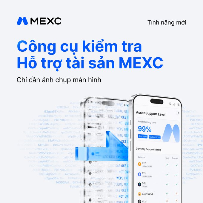 A MEXC promotional graphic in Vietnamese reading 'Công cụ kiểm tra Hỗ trợ tài sản MEXC' (MEXC Asset Support Check Tool) showing a smartphone displaying an 'Asset Support Level' of 99% with currency listings.