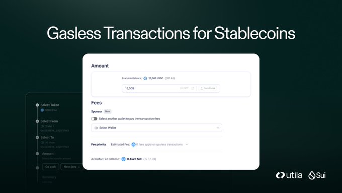 Dark-themed UI screen titled 'Gasless Transactions for Stablecoins' showing an amount input field (12,000 USDC), fee sponsor options, and logos for Utila and Sui in the bottom right corner.