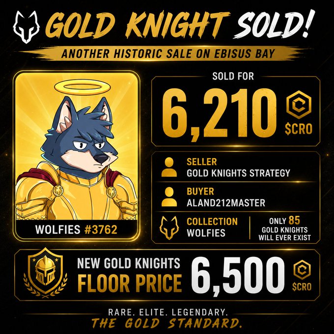 A 'GOLD KNIGHT SOLD!' announcement from Ebisus Bay showing a Wolfies #3762 NFT sold for 6,210 $CRO, with seller Gold Knights Strategy and buyer aland212master, noting a new floor price of 6,500 $CRO.