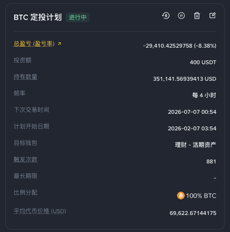 A screenshot of a cryptocurrency trading interface in Chinese showing a BTC (Bitcoin) dollar-cost-averaging plan with details including a 400 USDT investment amount, 351,141.56939413 USD holding, and an -8.38% total profit/loss.