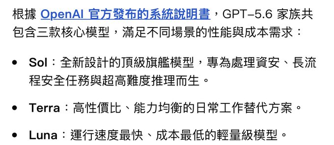 A screenshot of Chinese text describing OpenAI's GPT-5.6 family featuring three core models: **Sol**, **Terra**, and **Luna** — names that all coincidentally match cryptocurrencies (Solana, Terra/Luna), as humorously pointed out in the accompanying post.