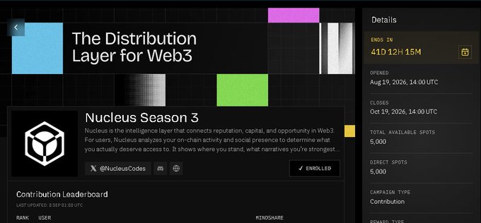 A Web3 platform interface for 'Nucleus Season 3', described as 'The Distribution Layer for Web3', shows campaign details ending in 41D 12H 15M with 5,000 total available spots for contribution.