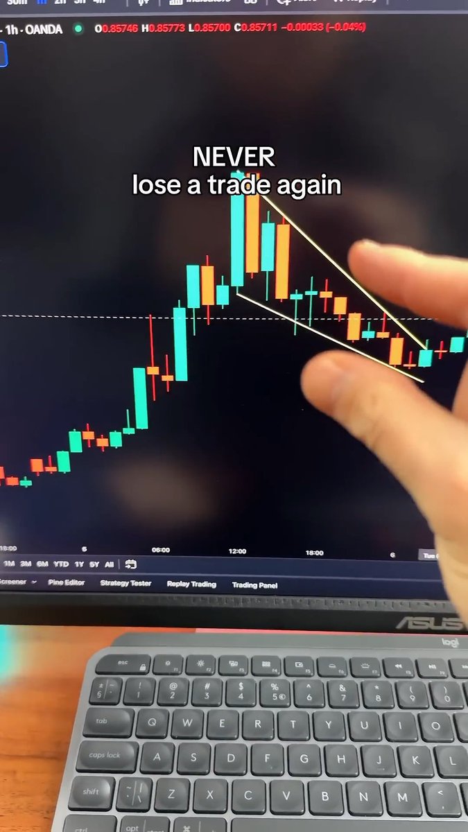 A hand gestures toward a TradingView candlestick chart on an ASUS monitor, with drawn trendlines showing a falling channel and the bold text "NEVER lose a trade again" overlaid. The chart displays USD/CAD (OANDA) at 0.85711, down 0.04%, illustrating the simple trend-following and key level approach the student uses to trade from his phone.