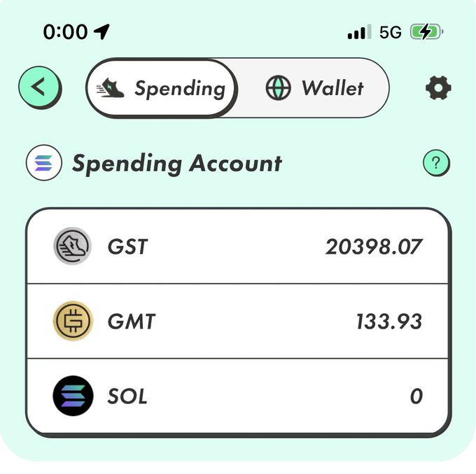 The image shows a screen displaying a spending account balance of 20,000 GST. The text "Finally hit 20,000 GST!" indicates that the user has reached their goal for the month. The screen also includes options such as "Spending Account" and "GST", which are relevant to managing the account.
