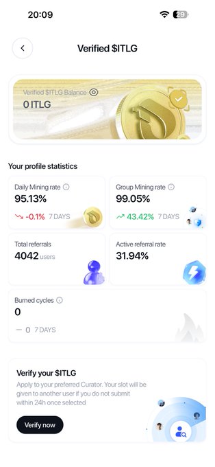A mobile app screenshot showing a Verified $ITLG profile with 0 balance, 95.13% daily mining rate, 99.05% group mining rate, 4042 total referrals, and a 31.94% active referral rate.