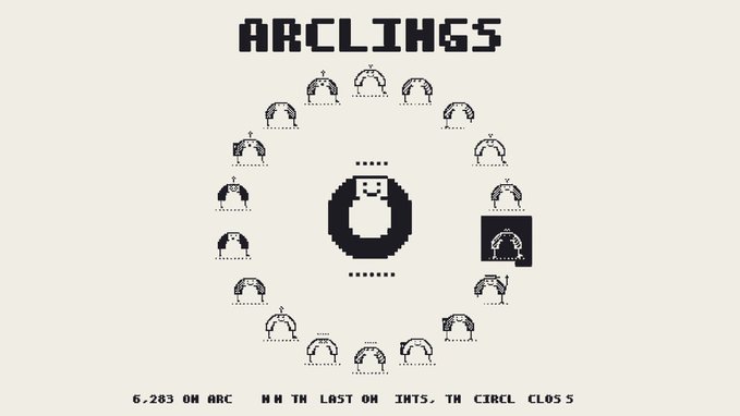A pixel art graphic titled 'ARCLINGS' displaying 15 small hooded figures arranged in a circle around a larger central hooded character, with text at the bottom stating '6,283 ON ARC' and 'X.X IN LAST 24 HRS' and 'TIME TO LIST CIRC CLOSES'.