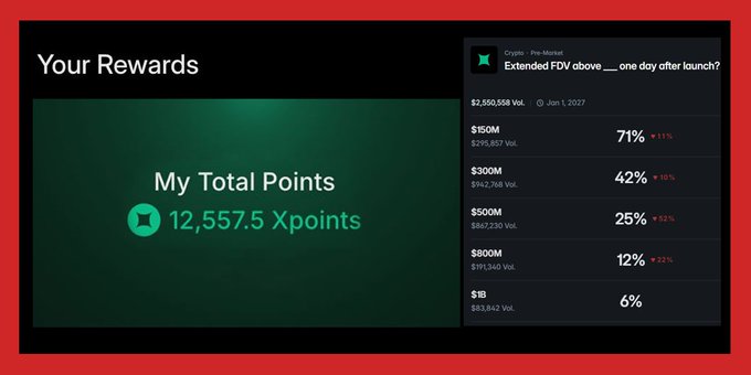 A screenshot of a computer screen displaying information about the top video game of the year, with a green background indicating "Your rewards", and text at the bottom listing various achievements such as "12,537 XPPOINTS" and "43%". The image also features an arrow pointing to the left side.