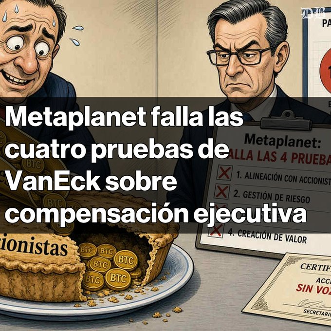 A cartoon illustration showing a nervous sweating man next to a stern man holding a clipboard titled 'Metaplanet:' listing 'ALINEACIÓN CON ACCIONISTAS', 'GESTIÓN DE RIESGO', and 'CREACIÓN DE VALOR' with red X marks, alongside a Bitcoin-stuffed pie, with overlaid Spanish text reading 'Metaplanet falla las cuatro pruebas de VanEck sobre compensación ejecutiva'.