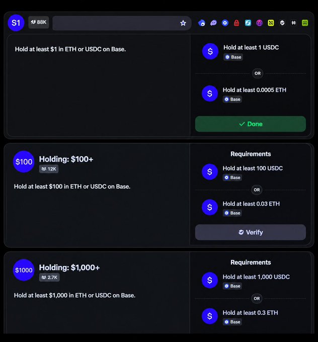 The image shows Base Guild role requirements with three tiers: "S1" requiring holding at least $1 in ETH or USDC on Base (marked as "Done"), "S100" requiring $100+ (12K holders), and "S1000" requiring $1,000+ (2.7K holders), each offering alternatives of holding USDC or ETH on the Base network. This directly supports the post's advice about preparing for a Base airdrop by holding balances of $1, $100, or $1,000 in ETH or USDC on Base mainnet to qualify for these roles.