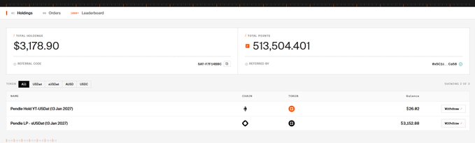 A cryptocurrency trading interface showing a total balance of '$3,178.90' and total assets of '513,504.401', with holdings in 'Pando Hold YT-USDat' and 'Pendo LP-xUSDat'.