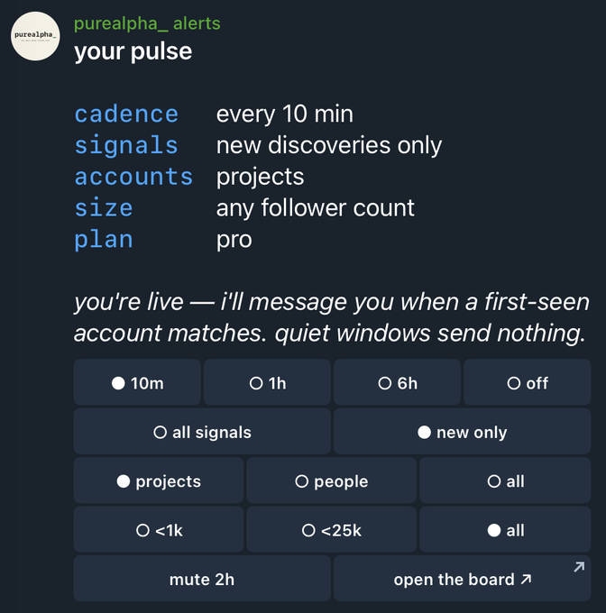 A dark-themed interface for "purealpha_alerts" titled "your pulse" displays alert configuration settings, showing active selections including "10m" cadence, "new only" signals, "projects" accounts, "all" follower counts, and "pro" plan. The interface includes toggle buttons for adjusting these filters and notes that it's "live — i'll message you when a first-seen account matches. quiet windows send nothing," corresponding to the post's announcement of a new "new only" Telegram alert filter for when signals first appear on purealpha.app.
