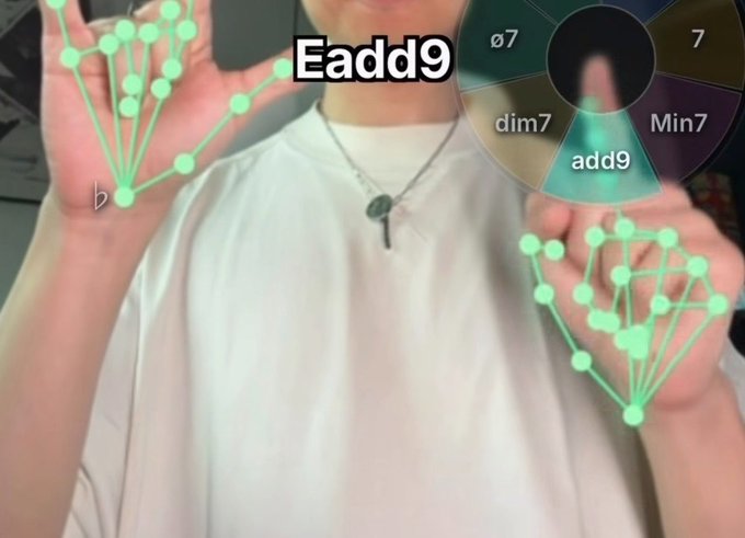 The image features a person wearing a white shirt with green dots on their hands, holding up two fingers pointing at them. The background of the image is blurred, but there are some text elements visible that read "EADD9", "7", "6/7", and "add9". It seems like the person is making a gesture or showing off something related to the green dots on their hands.