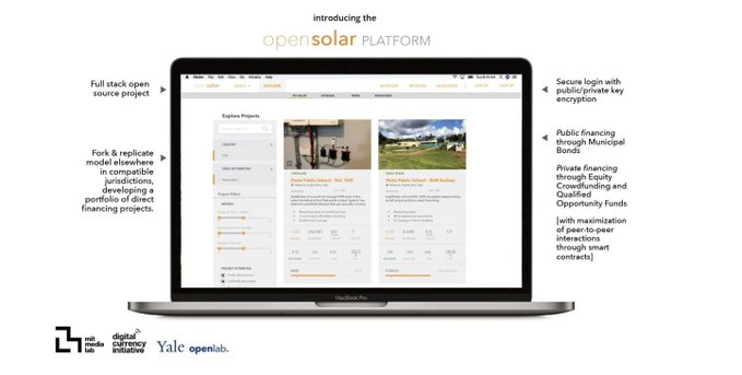 A promotional image introducing the 'open solar PLATFORM,' displayed on a laptop screen with feature callouts like 'Full stack open source project' and 'Secure login with public/private key encryption,' featuring Digital Currency Initiative and Yale openlab logos.
