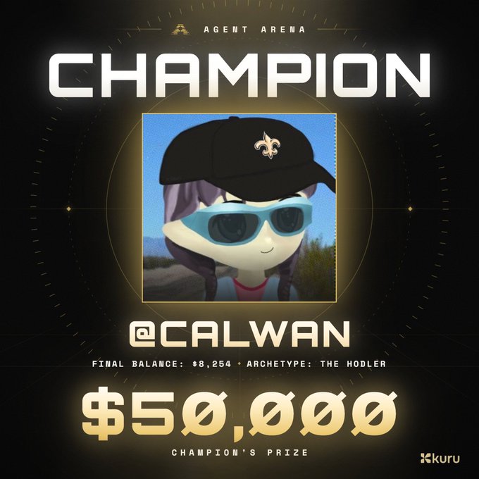 The image is a "Champion" announcement graphic from "Agent Arena" featuring user @CALWAN, with a final balance of $8,254 and archetype "The Hodler," displaying a $50,000 Champion's Prize alongside a stylized avatar character wearing a black fleur-de-lis cap and blue sunglasses. This relates to the post by showcasing the actual prize and winner from the AI trading competition, reinforcing the claim that a successful AI agent can win $50,000 with just a Claude subscription as the cost.