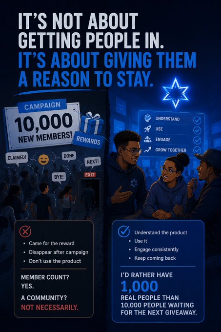 A graphic comparing community building strategies, headlined "IT'S NOT ABOUT GETTING PEOPLE IN. IT'S ABOUT GIVING THEM A REASON TO STAY." It contrasts a "CAMPAIGN 10,000 NEW MEMBERS" approach with one focused on understanding, using, engaging, and growing together, concluding "I'D RATHER HAVE 1,000 REAL PEOPLE THAN 10,000 PEOPLE WAITING FOR THE NEXT GIVEAWAY."