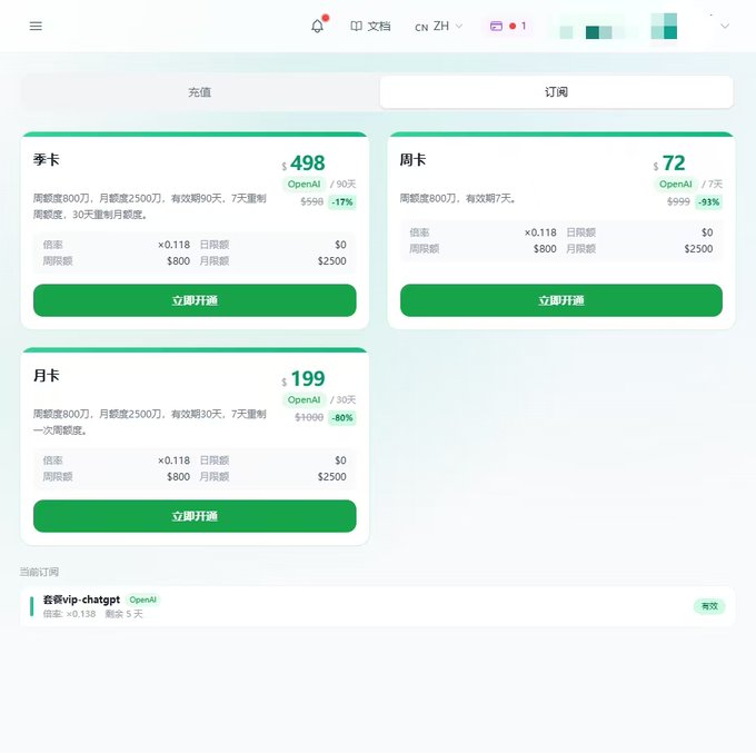 A Chinese subscription page showing pricing plans including a 季卡 (Quarterly) for $498, 周卡 (Weekly) for $72, and 月卡 (Monthly) for $199, with a current subscription to 'gpt-chagpt'.