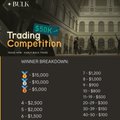 The image shows a poster for a trading competition, with a large building visible behind it. The poster features a list of numbers and text that describe the rules and prizes of the competition. It also includes a map of the city where the competition is taking place.