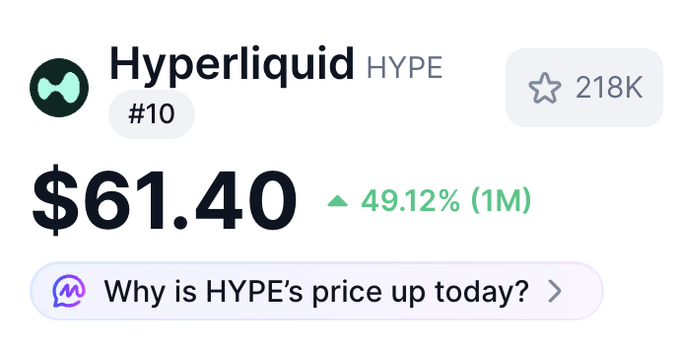 ursa's Hyper Liquid price chart for HOPE token, with a green and purple gradient background and white text.