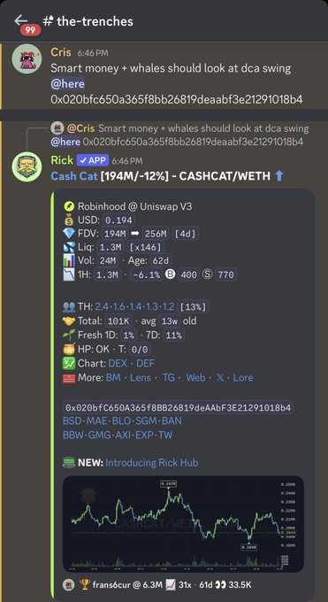 A Discord post in #the-trenches channel shows Cris recommending checking dca swing at the provided contract address, with user Rick responding via Rick APP with a detailed analysis of $CASHCAT showing a 12% drop, $194M FDV, and the token chart indicating a bottom formation—aligning with the post's claim of hitting bottom and deploying $1M into Cash Cat.