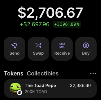 Crypto wallet screenshot showing a balance of $2,706.67 (+30961.89%), with 200K TOAD tokens from 'The Toad Pepe' collectible displayed.
