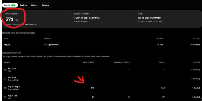 Binance Wallet points dashboard screenshot showing 571 total points with the next settlement on Mon 14 Sep at 16:00 UTC, displaying 543 Binance Wallet points with a red arrow pointing to the earnings.