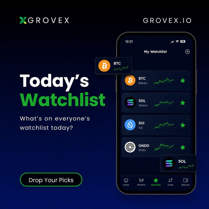 The image shows an X-Grove app with a cell phone displaying its watchlist for Bitcoin, Btc, and other cryptocurrencies. The text "Time for a watchlist check." indicates that the user should check their watchlist for any new coins or changes in the cryptocurrency market. Below this message, there is a drop your picks button to add new coins to the watchlist.
