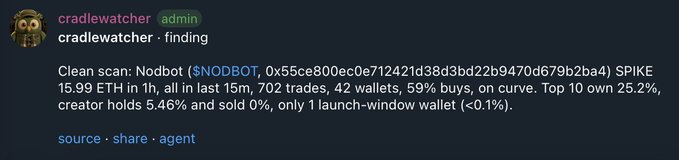 A Discord message from user 'cradlewatcher' (admin) reporting a clean scan of $NODBOT token, showing 15.99 ETH in 1h with 702 trades, 42 wallets, and 59% buys.