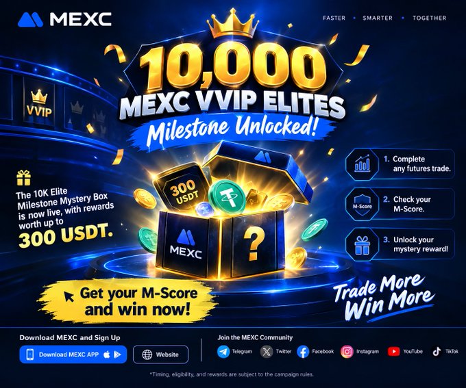 A promotional banner for MEXC exchange celebrating "10,000 MEXC VVIP ELITES Milestone Unlocked!" featuring a treasure chest with USDT and showing instructions to complete a futures trade, check M-Score, and unlock a mystery reward worth up to 300 USDT.