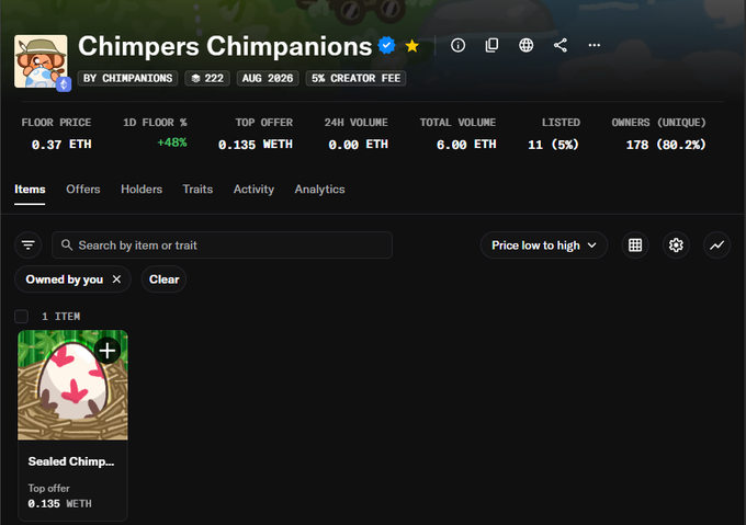 A screenshot of the "Chimpers Chimpanions" NFT collection page on OpenSea showing a floor price of 0.37 ETH (+48%) and 178 unique owners, with a "Sealed Chimp..." egg visible in the user's inventory (top offer 0.135 WETH) — representing the un-hatched Chimpanion sidekick egg mentioned in the post.