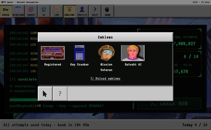 A screenshot of a Satoshi Quest - Satoshi Decryption game interface showing the "Emblems" tab with four earned emblems: Registered, Key Cracker, Mission Veteran, and Satoshi AI, displaying stats like 1,405,027 total attempts.
