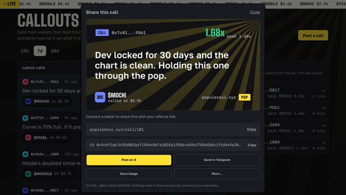 A crypto callout website screenshot sharing a call: 'CALL 0x7c41...9bb1' on $MOCHI at $0.9 with a 1.68x peak, text stating 'Dev locked for 30 days and the chart is clean.'