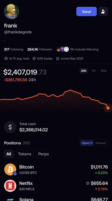 The image shows a trading portfolio profile for "frank" (@frankdegods) displaying a total balance of $2,407,019.73 with a significant 24-hour loss of -$361,785.56, alongside positions in Bitcoin, Netflix, and Solana. The post suggests this sudden dump of positions by the "LA Vape Cabal" trader explains the steep decline shown in the portfolio's performance chart, with copy traders now facing thin liquidity after he cashed out despite recent bullish commentary.