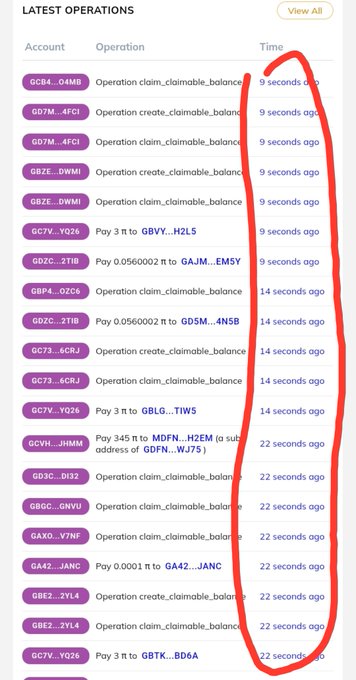 A "Latest Operations" dashboard displays a live feed of blockchain transactions occurring in real-time, with all operations marked as taking place just 9–22 seconds ago. The entries show various accounts like GC84, GD7M, GBZE, and GC7V performing actions such as "claim_claimable_balance," "create_claimable_balance," and small payments (e.g., 3 π, 0.0560002 π) to tickers like GBVY_H2LS, GAJM_EM5Y, and GBLG_TIW5, visually reinforcing the post's announcement that $PI is now live with active transactions flowing through the network.