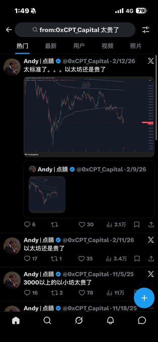 The image shows a screenshot of a social media app with a focus on Twitter. The main content of the image is an overlay of a stock chart, which appears to be related to cryptocurrency trading or Bitcoin. The overlay includes several different people's names along with their Twitter handles and some text in Chinese characters. The post that accompanies this image reads: "Kuroko at random, for three-digit Ethereum I'll go all out to defend the market". This post seems to be a commentary on the stock chart or Bitcoin, possibly expressing opinions about its performance or making predictions based on the chart's data.