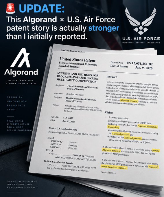 The image shows a graphic titled "UPDATE: This Algorand × U.S. Air Force patent story is actually stronger than I initially reported," featuring the Algorand and U.S. Air Force logos alongside U.S. Patent No. 12,651,251 B2 issued to the Florida International University Board of Trustees, dated June 9, 2026, with highlighted text emphasizing the use of the Algorand protocol and blockchain for multiparty computation (MPC) data transmission.