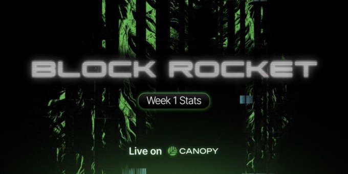 A dark screen displays "BLOCK ROCKET" in a glitchy white font with a green "Week 1 Stats" button and "Live on CANOPY" at the bottom.