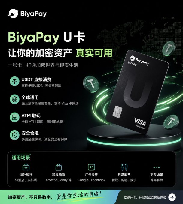 A promotional advertisement for the BiyaPay U Card, a Visa Platinum debit card that allows direct spending of USDT and other crypto assets, featuring a sleek black card design surrounded by glowing green USDT coin icons. Key features highlighted include global Visa network acceptance, ATM withdrawals, multi-jurisdictional licensing for security, and use cases for overseas travel, cross-border shopping on Amazon/eBay, advertising on Google/Facebook, and daily dining expenses.