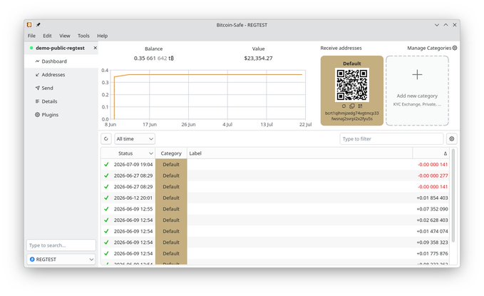 A screenshot of the Bitcoin-Safe REGTEST wallet interface by @relai_app displayed in dark mode, showing a dashboard with a balance of 0.35 661 642 ¢ and value of $23,354.27, along with a transaction history and a default Bitcoin receive address (bcrt1qftmpzdq7kugmxg33hwep2qortj2zfiy5s...) with its QR code.