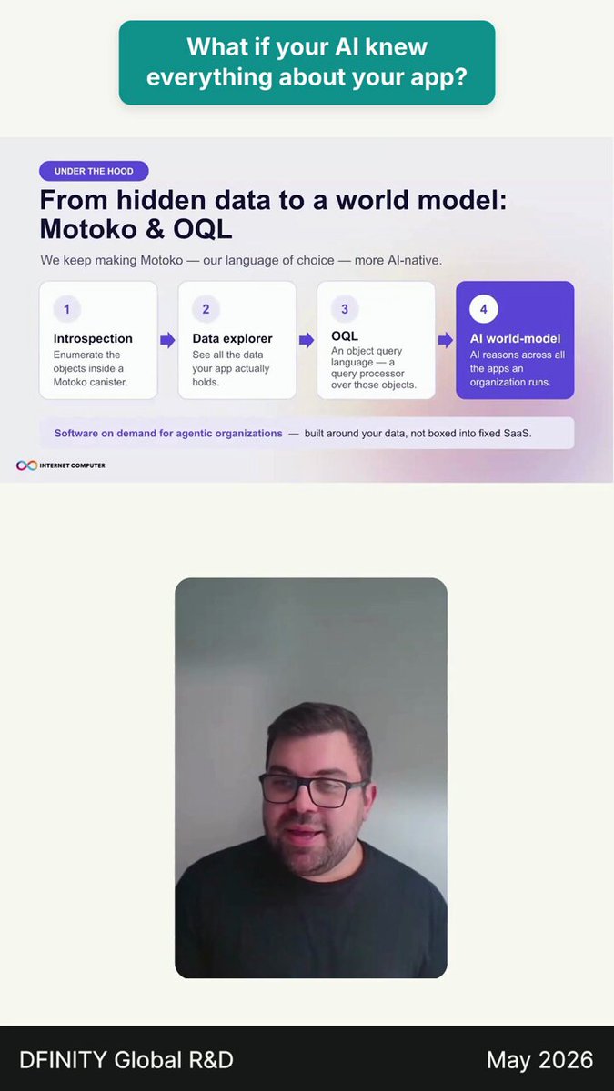 The image shows a man wearing glasses and smiling at the camera while posing for a photo. The caption below the image reads "From hidden data to world model: From hidden data to world model: With women, language barriers, and cultural differences." This text is related to an AI project that aims to build an AI world model by understanding context and queries across different canisters of data.
