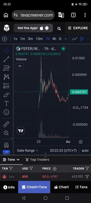 A mobile screenshot of a cryptocurrency trading chart from dexscreener.com showing the FEFER/W trading pair with a 23.86% price increase, displaying candlestick patterns and transaction data.
